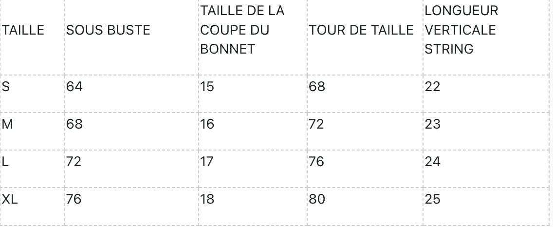 Ensemble : Douce tentation